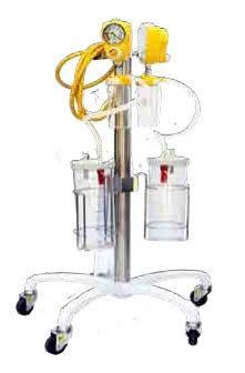 Bộ hút dịch di động DZ Medicale